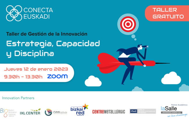 Taller de Gestion de la Innovacion