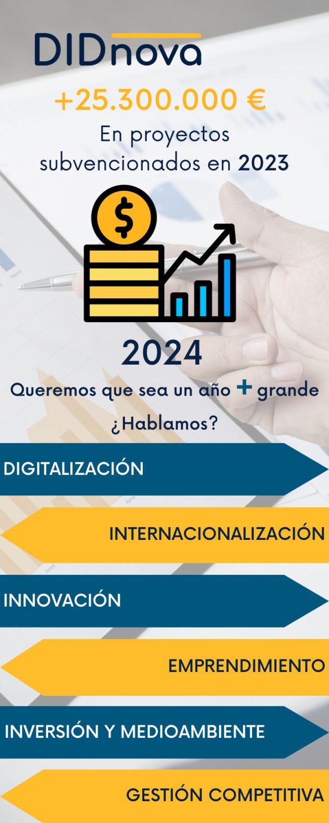 Resultados2023 Resultados2023