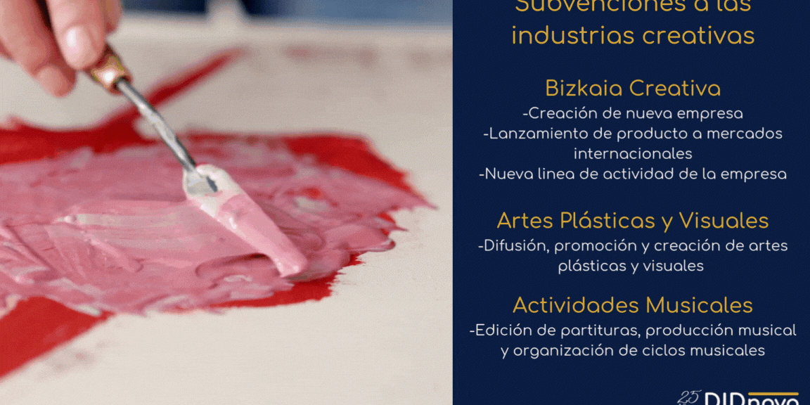 Contenido Creativa